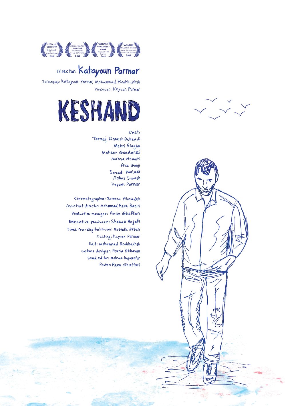 Poster for Keshand